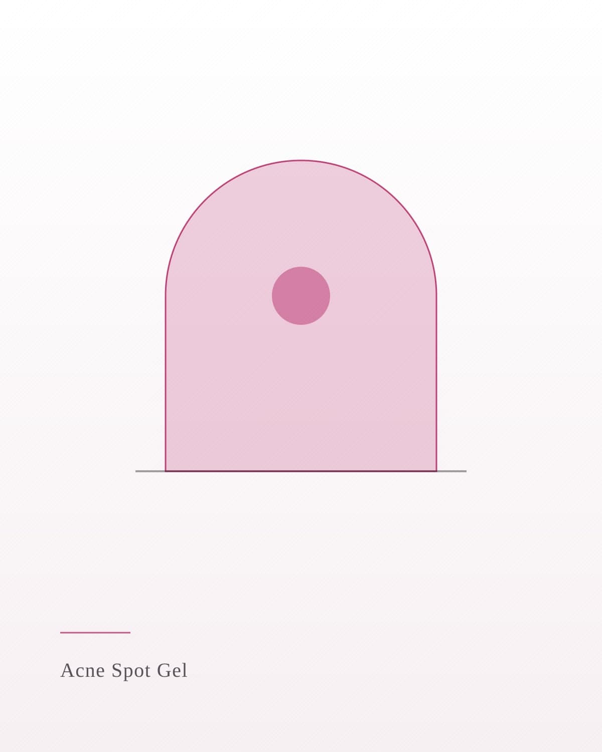 Acne Spot Gel