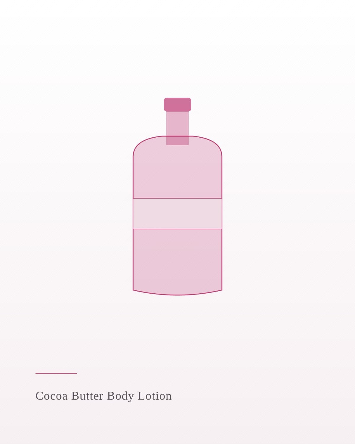 Cocoa Butter Body Lotion