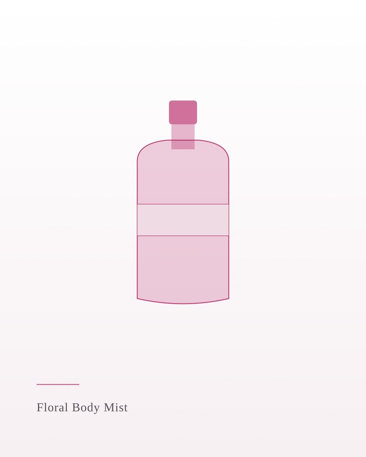 Floral Body Mist