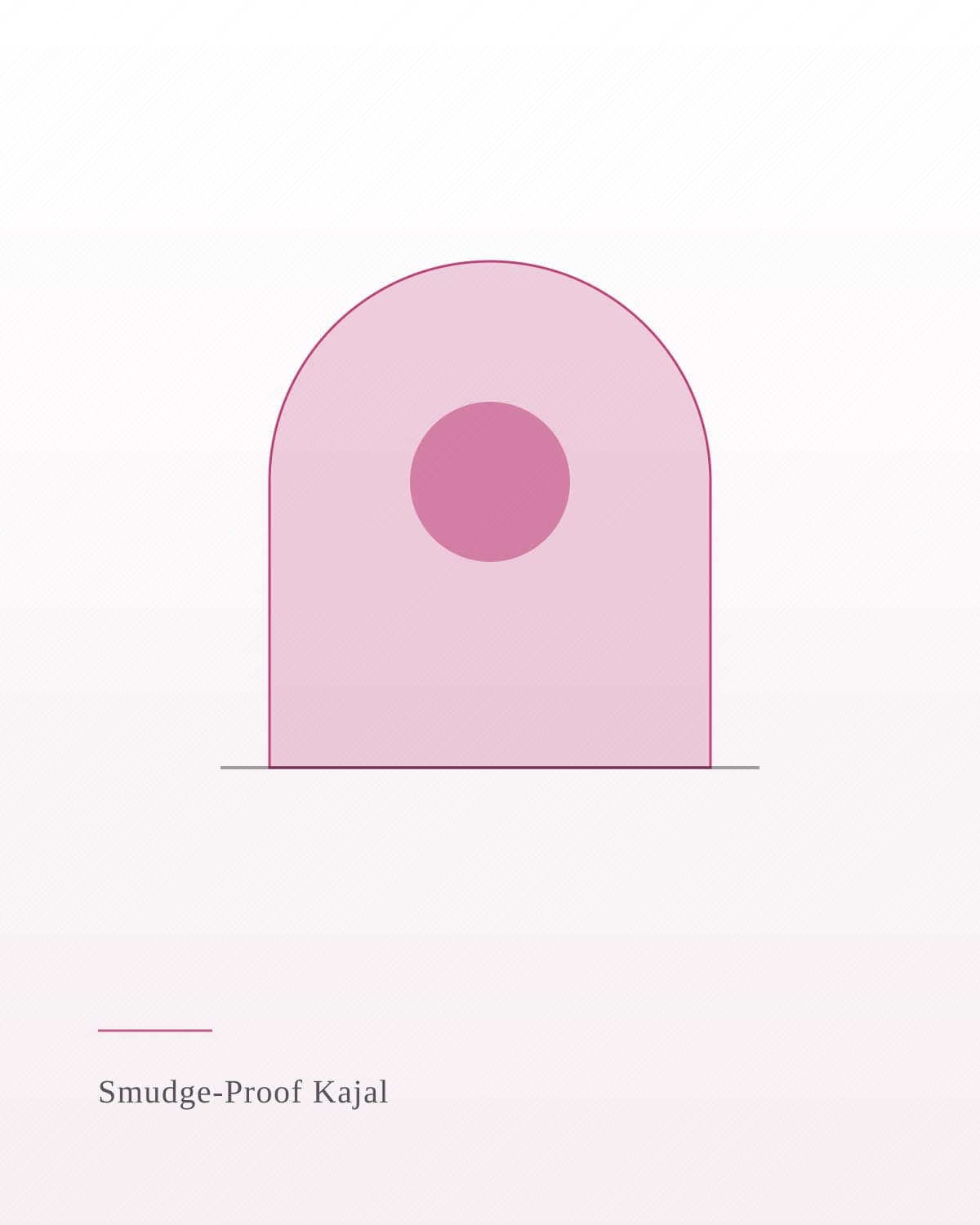 Smudge-Proof Kajal