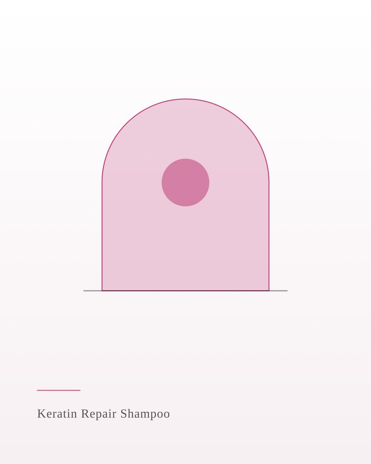 Keratin Repair Shampoo
