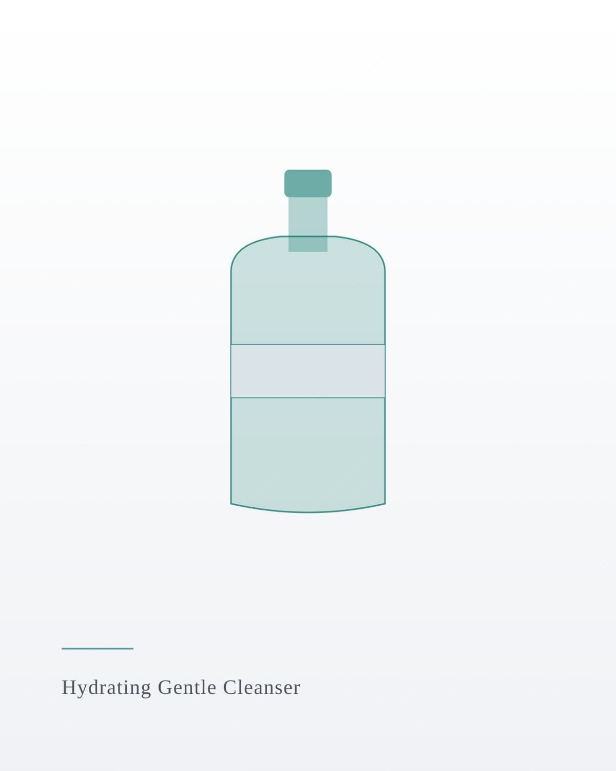 Hydrating Gentle Cleanser