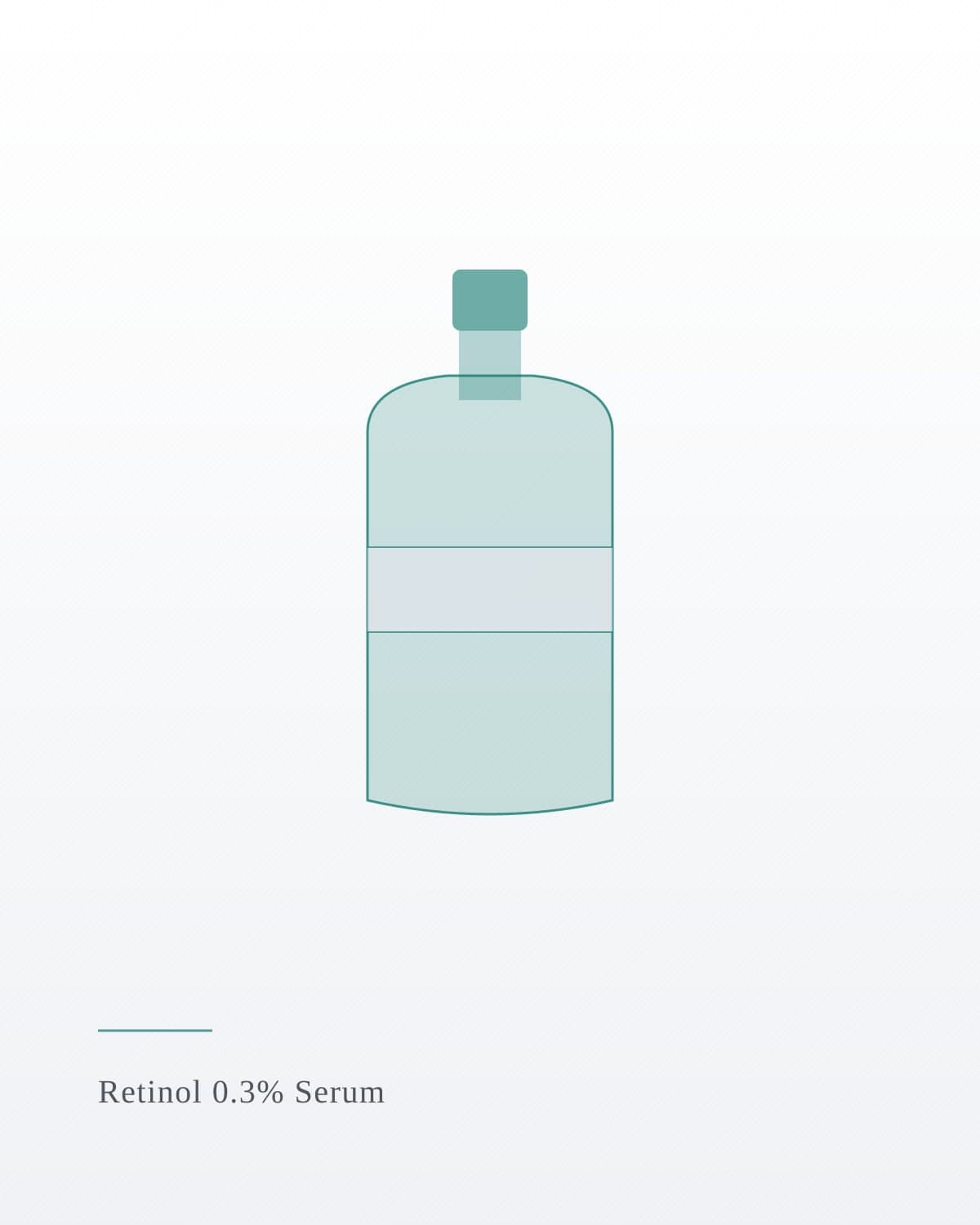 Retinol 0.3% Serum