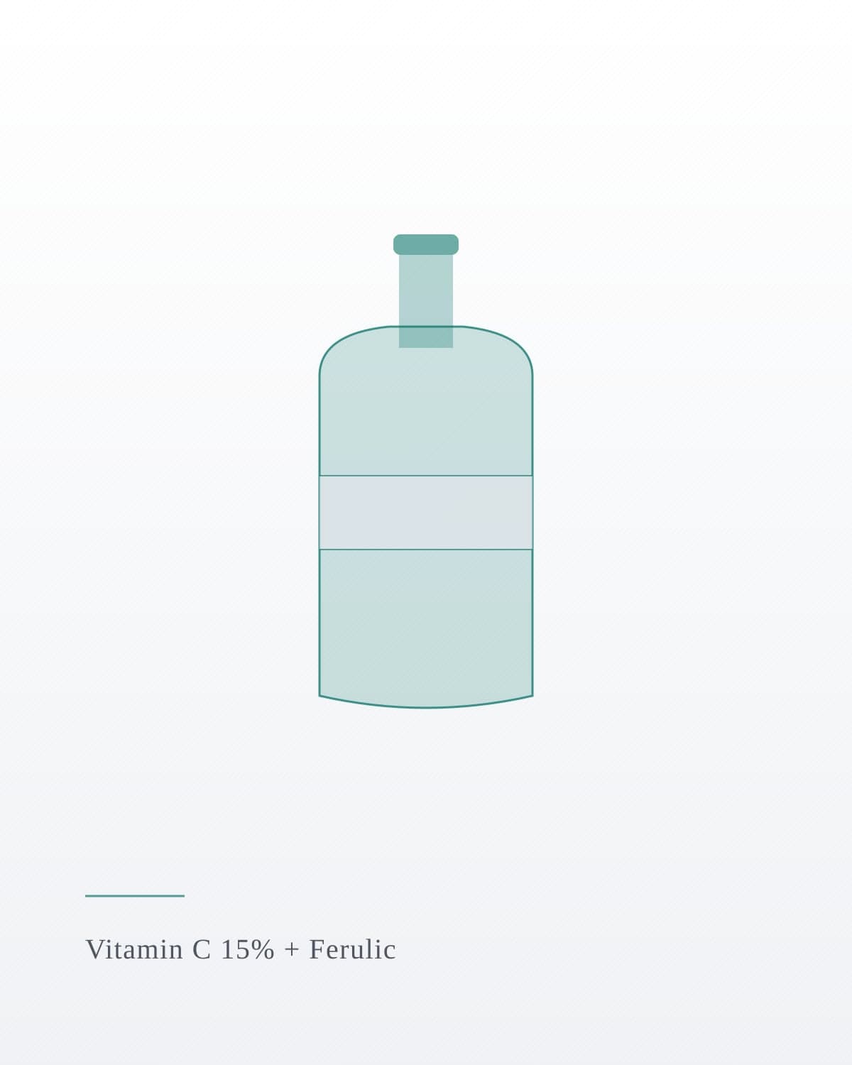Vitamin C 15% + Ferulic