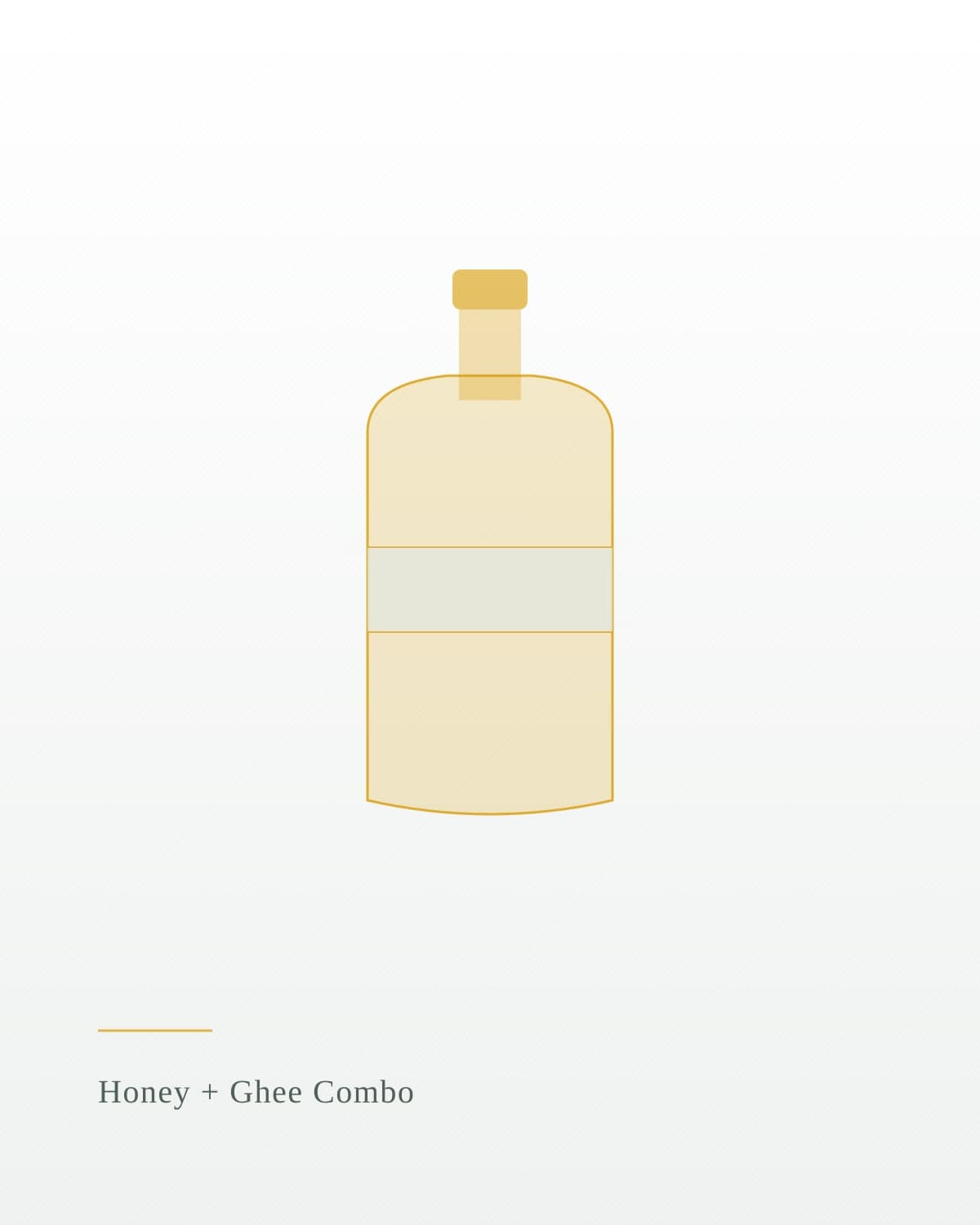 Honey + Ghee Combo