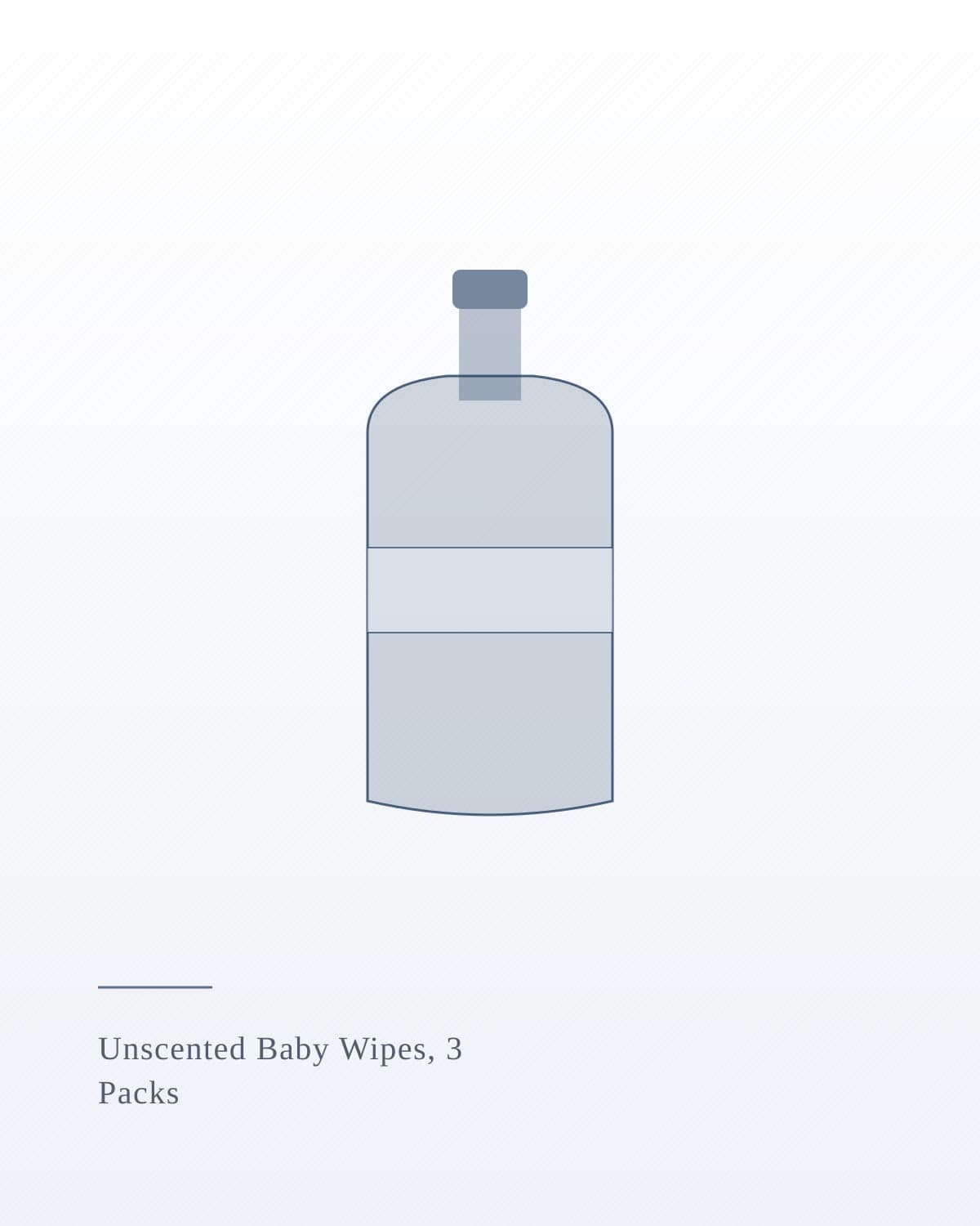 Unscented Baby Wipes, 3 Packs