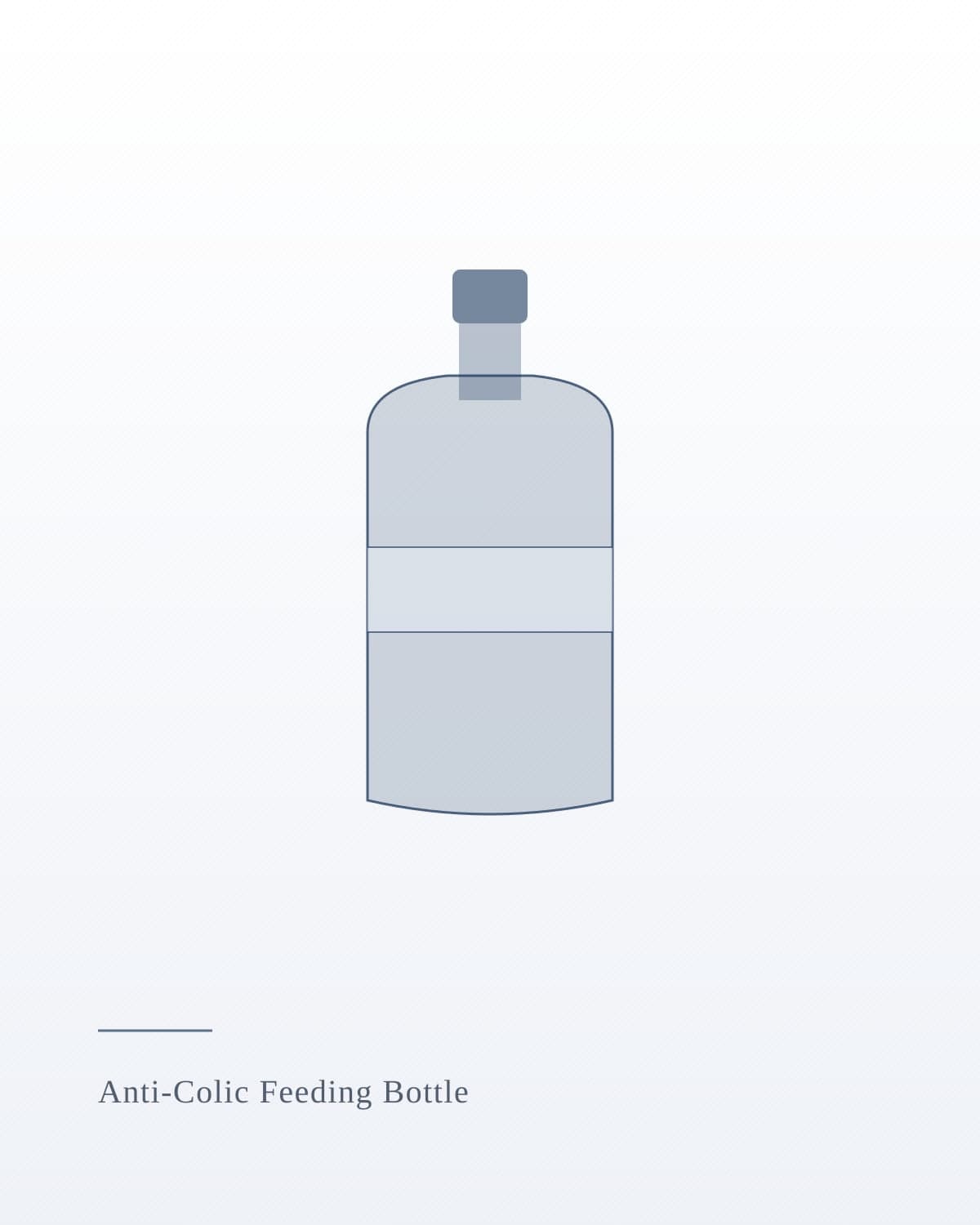 Anti-Colic Feeding Bottle