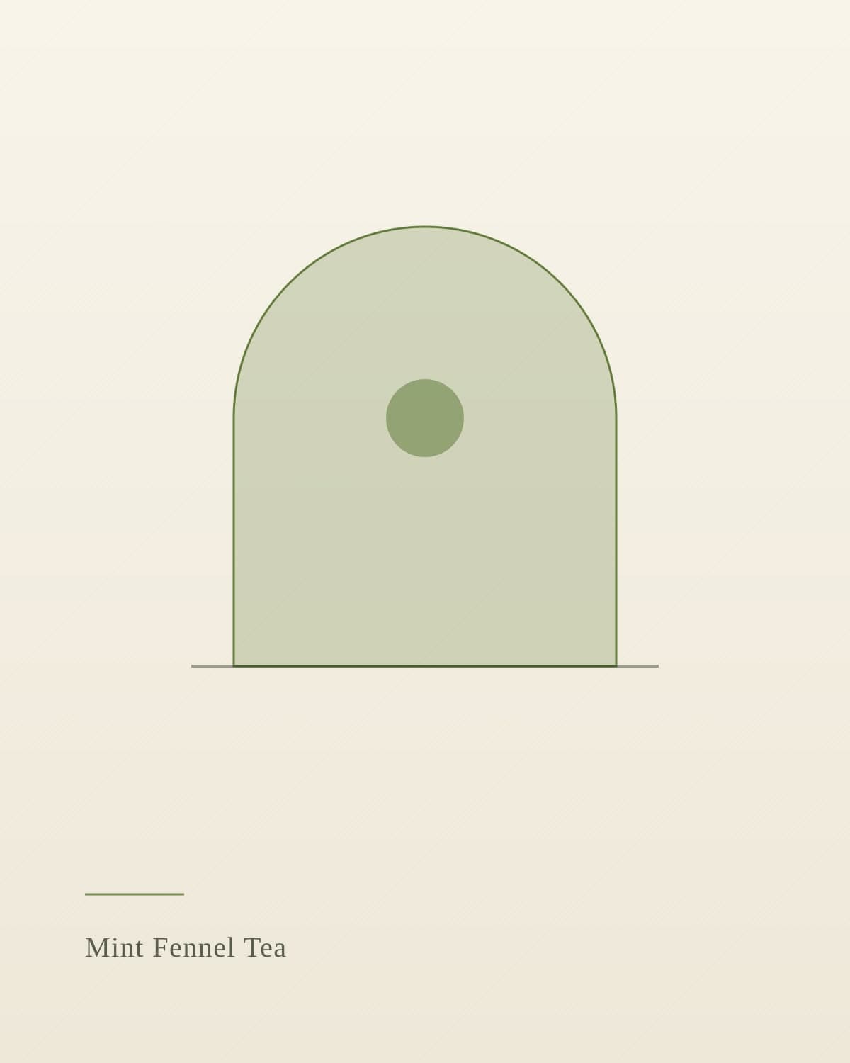 Mint Fennel Tea